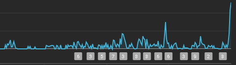 Realdarkzy tweet media