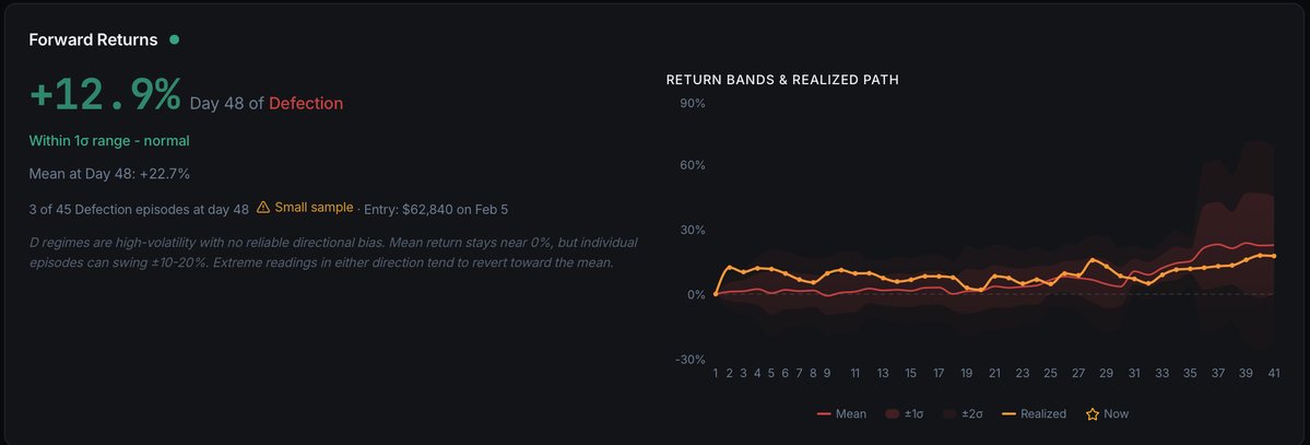 Delphi Digital tweet media