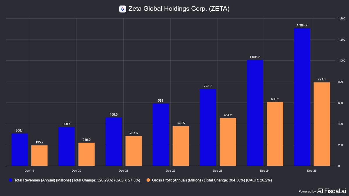 Therationalmind tweet media