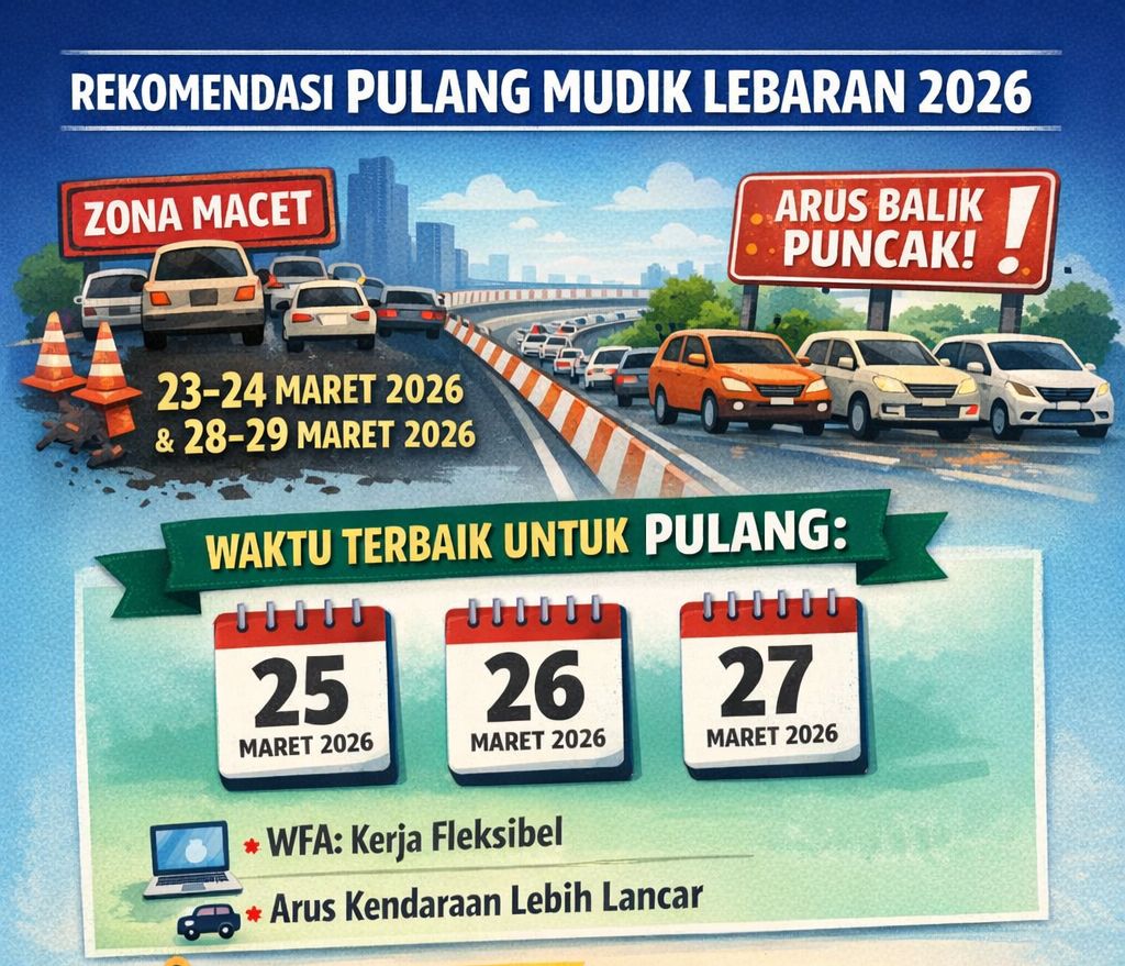 spiiwon's tweet image. Punya fasilitas WFA dari kantor? Manfaatkan sekarang!  Daripada terjebak macet di tanggal 28-29 Maret, mending balik lebih awal di tanggal 25-27 Maret. Bisa kerja dengan tenang sambil nunggu arus lalu lintas landai. Kerja fleksibel, perjalanan lancar! #WFA #ArusBalik #TipsMudik