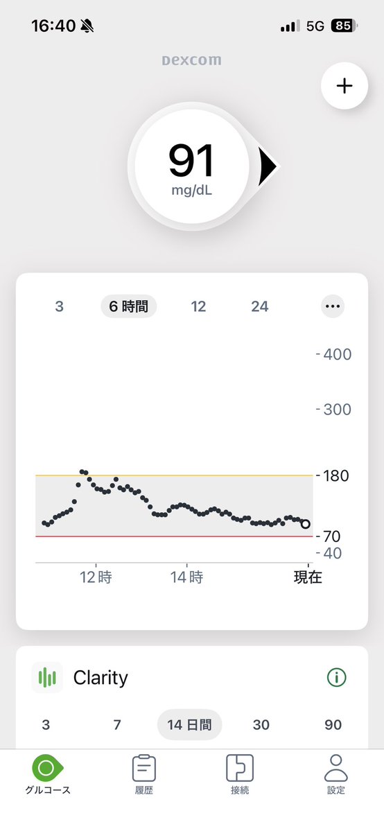 網谷青泉(あみや あおい) tweet media