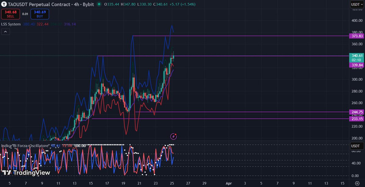 Saturn System tweet media
