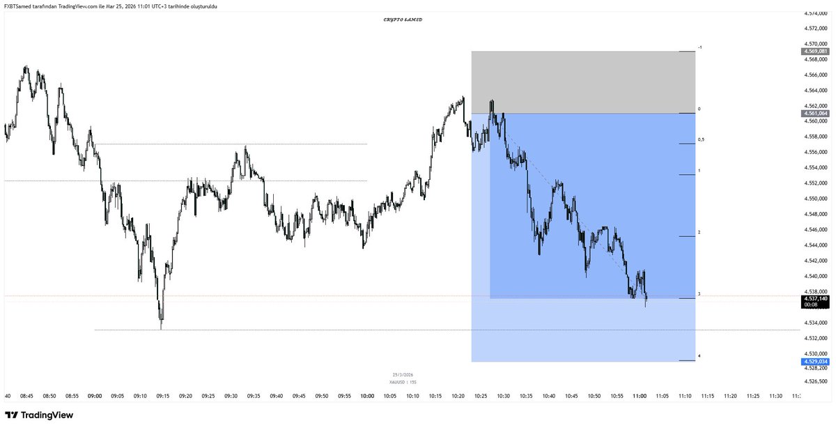 Samed| I. tweet media