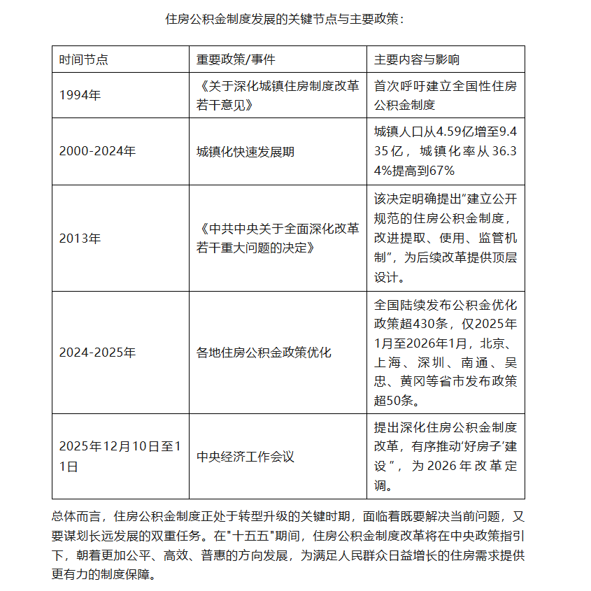 AiCoin中文 tweet media