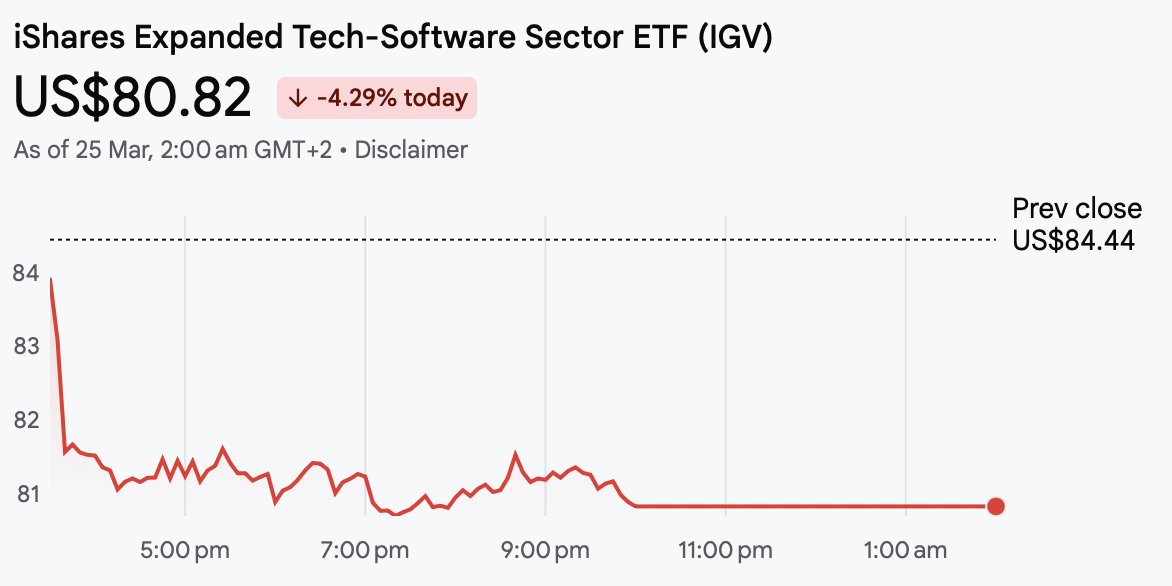 Yiannis Zourmpanos tweet media