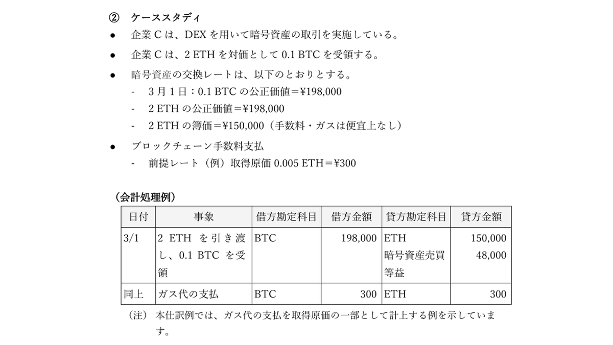 日本ブロックチェーン協会/JBA(Japan Blockchain Association) tweet media