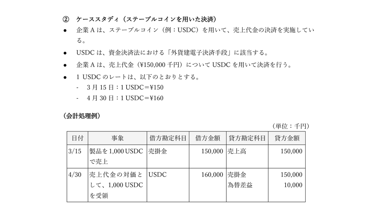 日本ブロックチェーン協会/JBA(Japan Blockchain Association) tweet media
