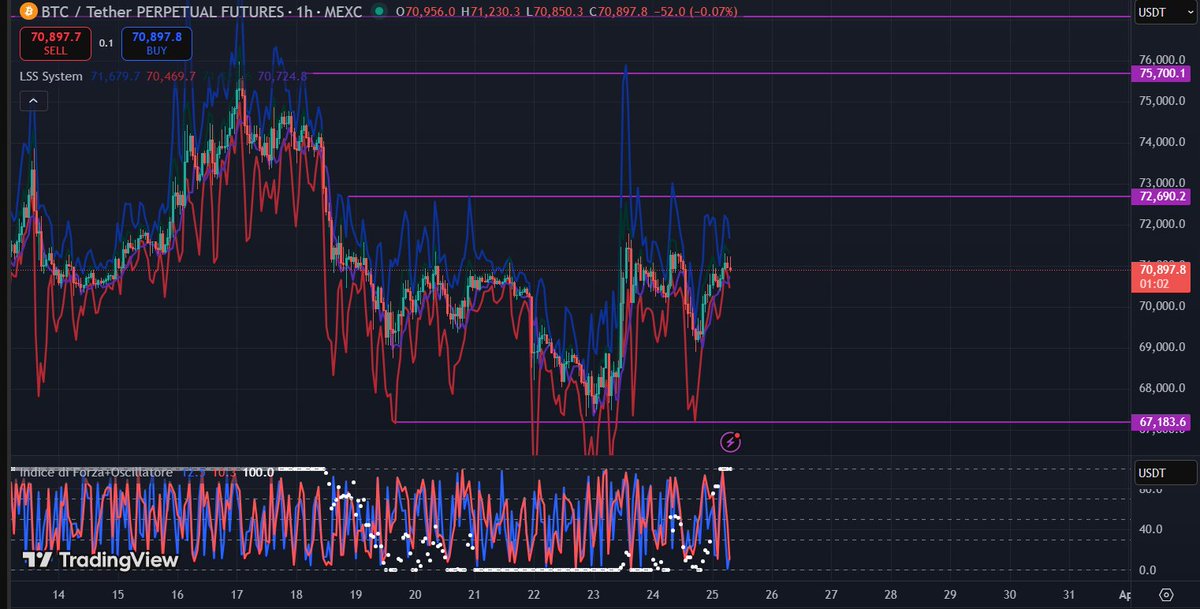 Saturn System tweet media