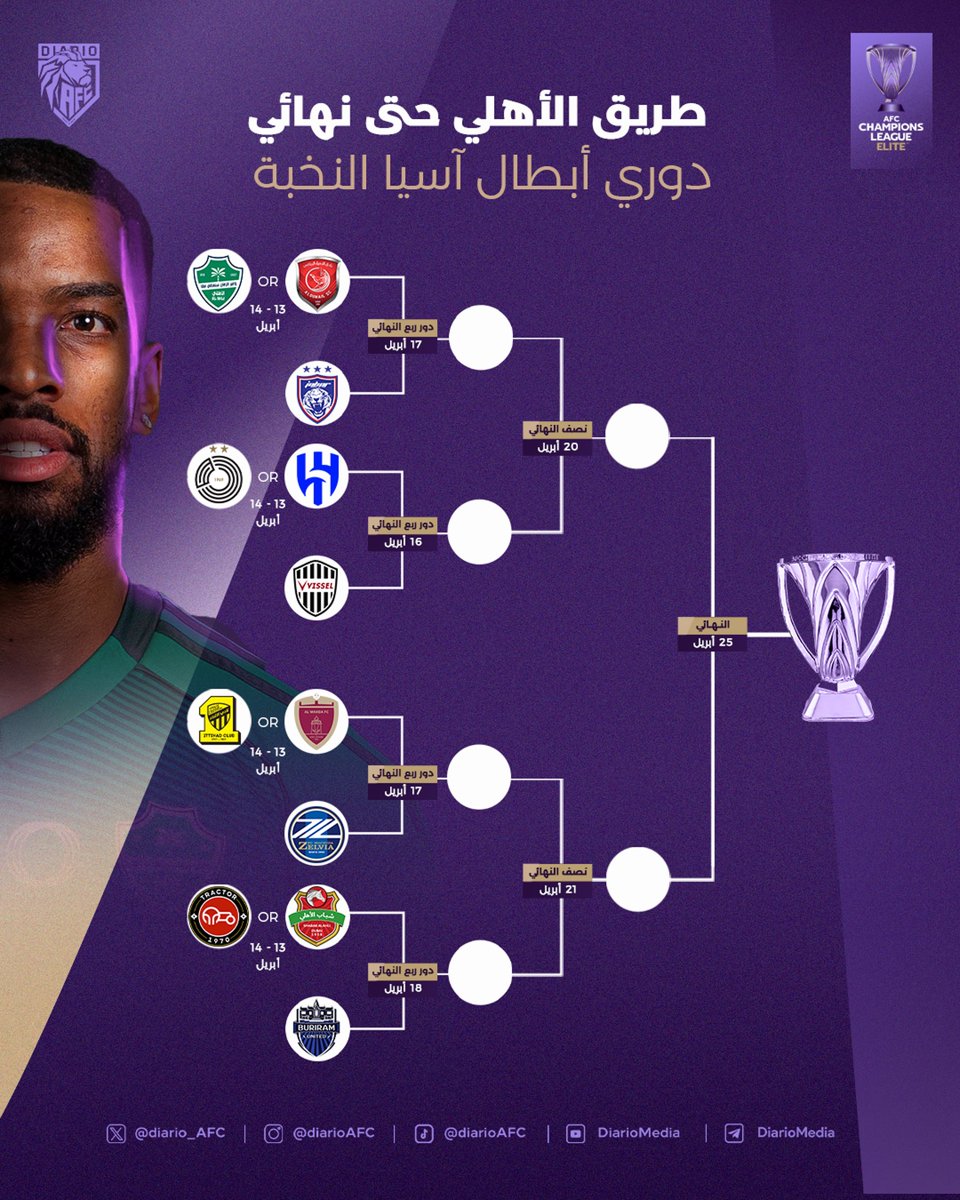 دياريو الأهلي tweet media