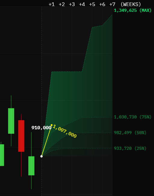 Smartkarma tweet media