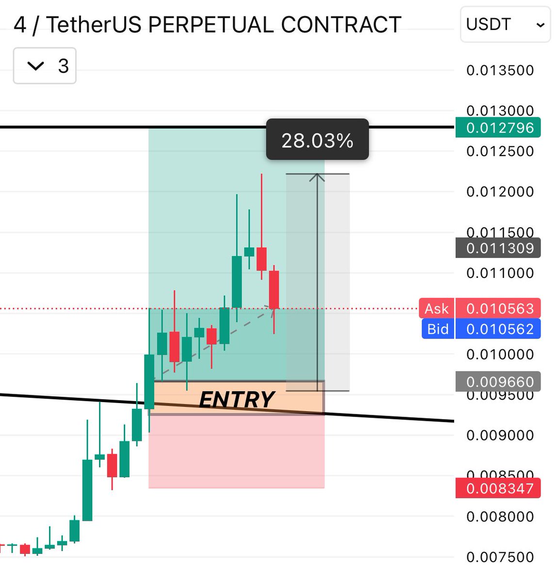 KalababaS tweet media