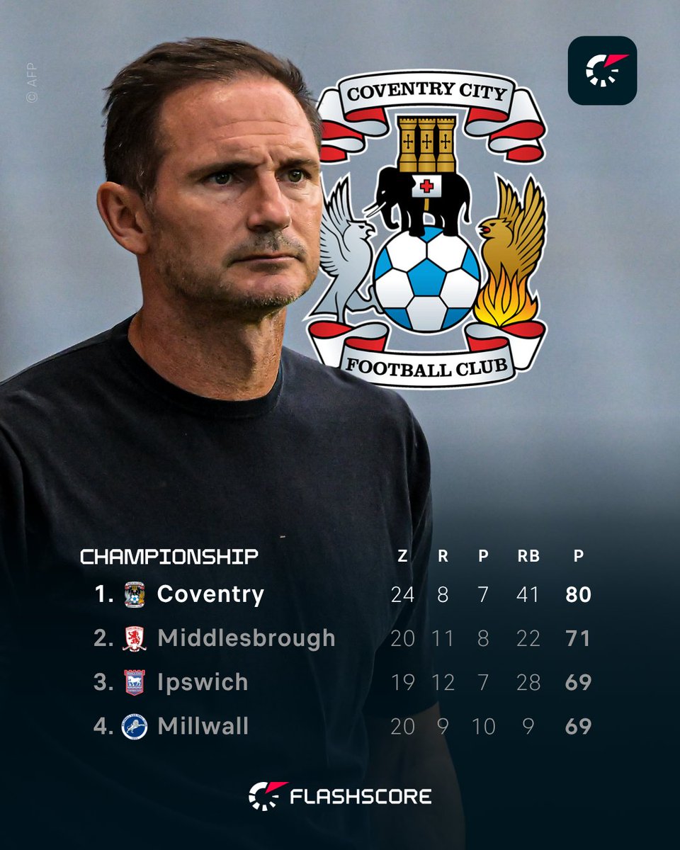 Flashscore.pl tweet media