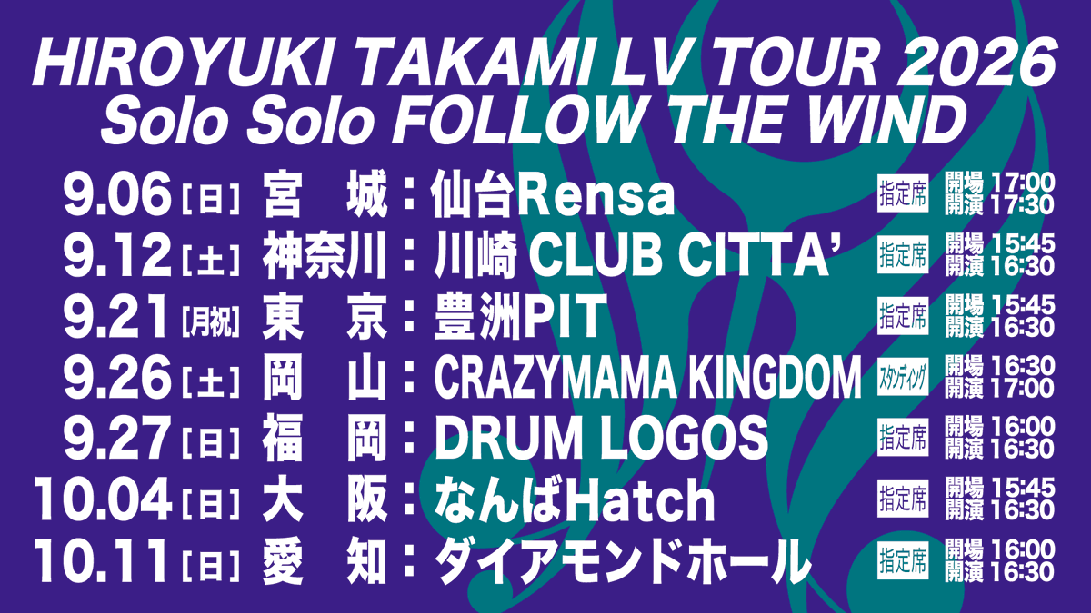h_takami_staff's tweet photo. \ツアータイトル決定✨/
HIROYUKI TAKAMI
LV TOUR 2026
Solo Solo FOLLOW THE WIND
📍9/6 宮城
📍9/12 神奈川
📍9/21 東京
📍9/26 岡山
📍9/27 福岡
📍10/4 大阪
📍10/11愛知
公演の詳細はこちら⬇️
https://t.co/55c9TJxFy1
ファンクラブ先行予約は
🗓3/27から受付開始❗️
#貴水博之
#LV2026 https://t.co/9fwAc2Rg3x