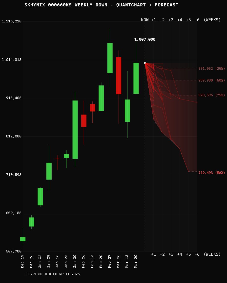 Smartkarma tweet media