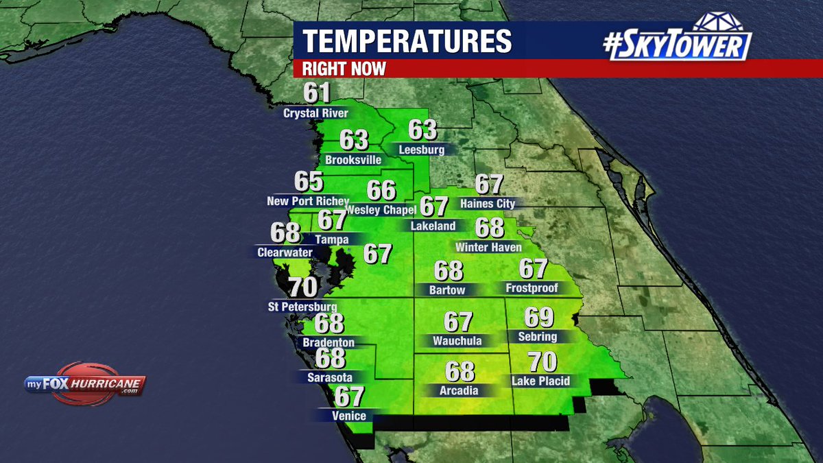 Dave Osterberg Fox13 tweet media