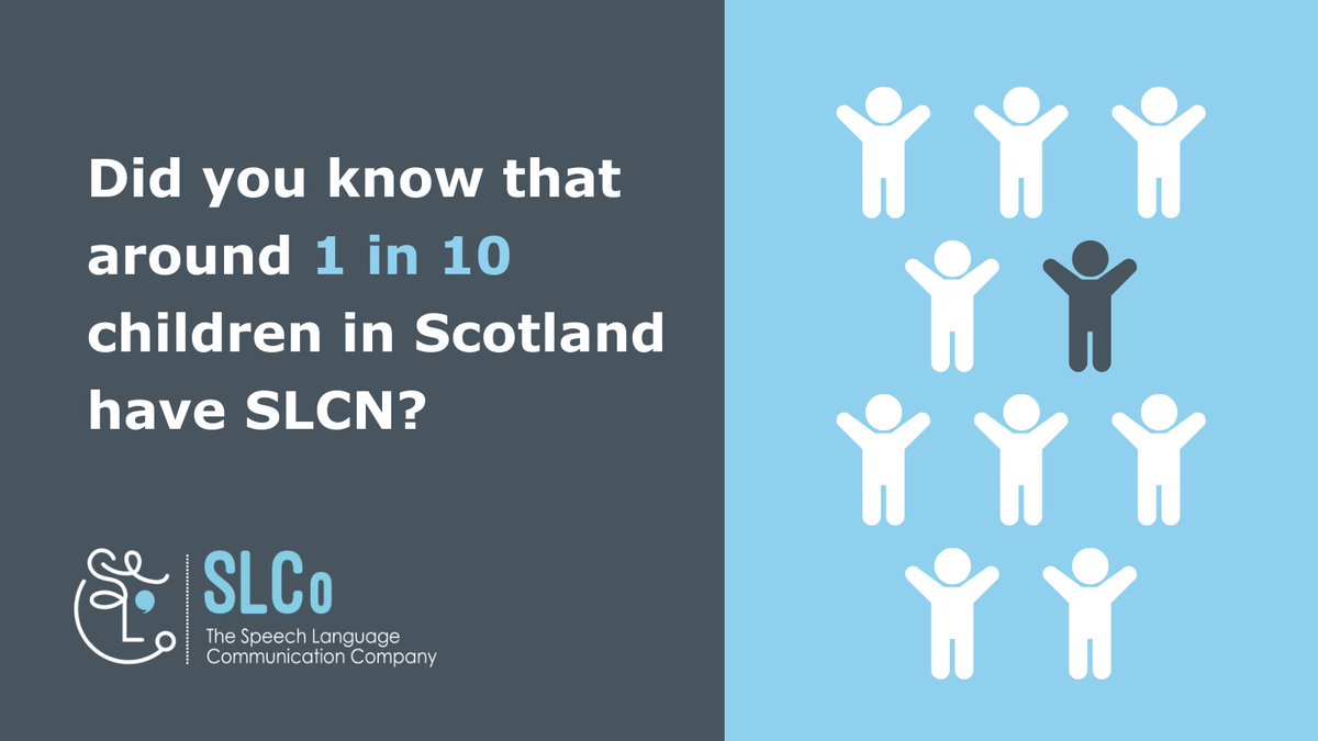 Speech Language Communication Company tweet media