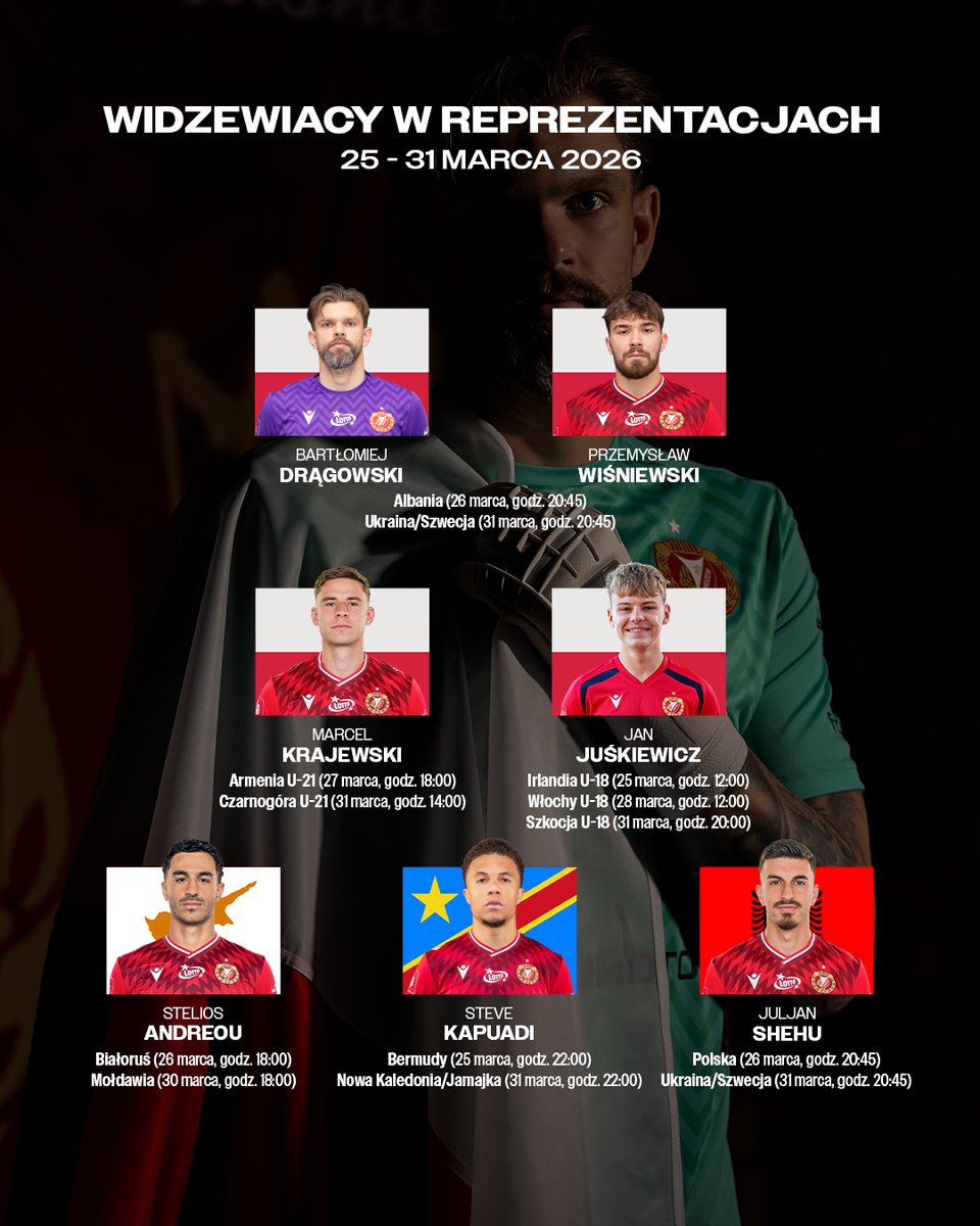 Widzew Łódź tweet media