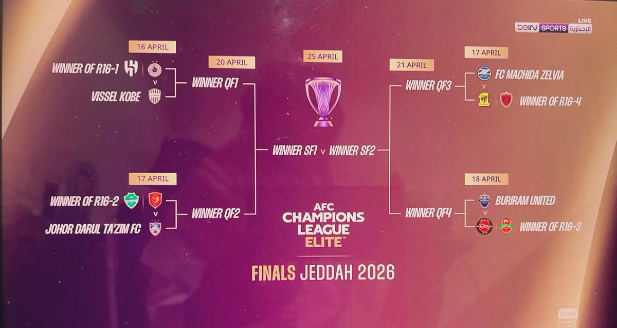 ‏نايف#70🥈 tweet media