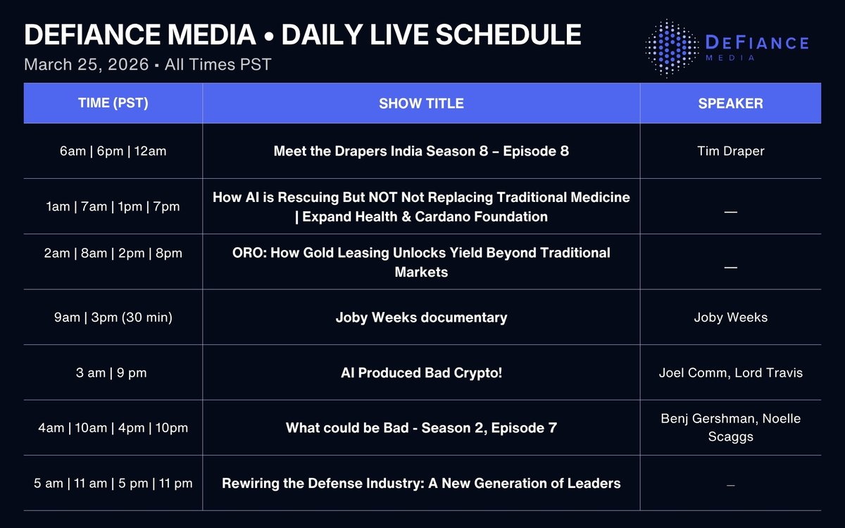 DeFiance Media tweet media