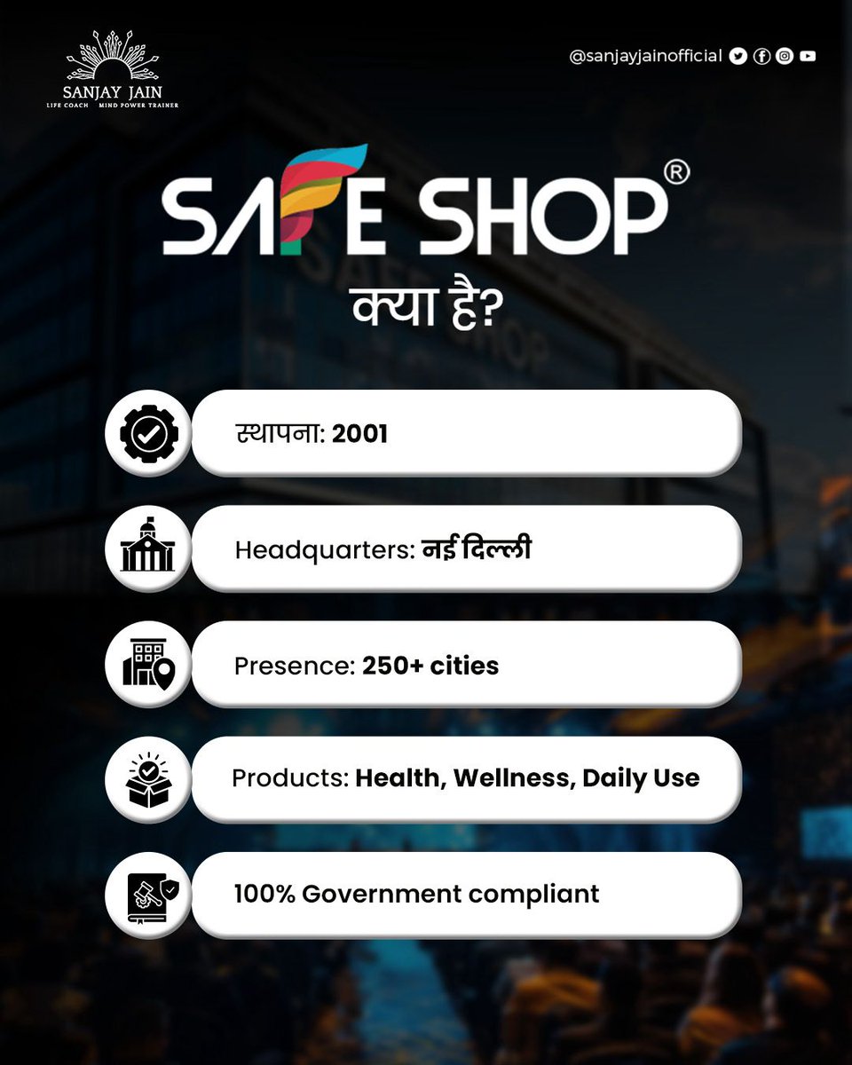 jainsanjay1231's tweet image. Safe Shop क्या है? सिर्फ एक कंपनी नहीं… एक Opportunity है!

#SafeShop #DirectSelling #NetworkMarketing #BusinessOpportunity #SanjayJain