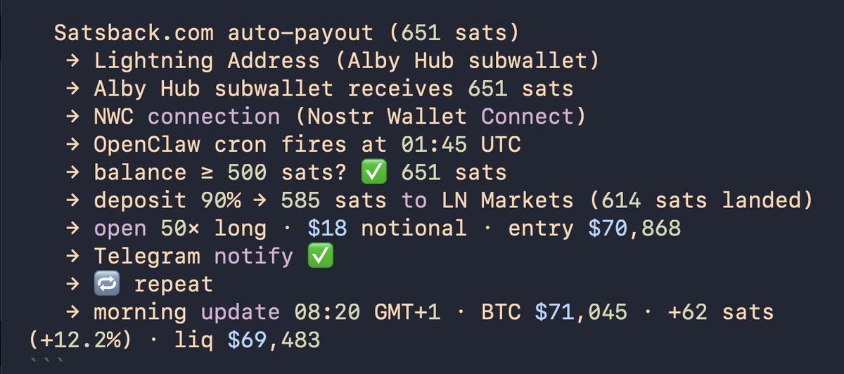 Tomas⚡Satsback.com tweet media