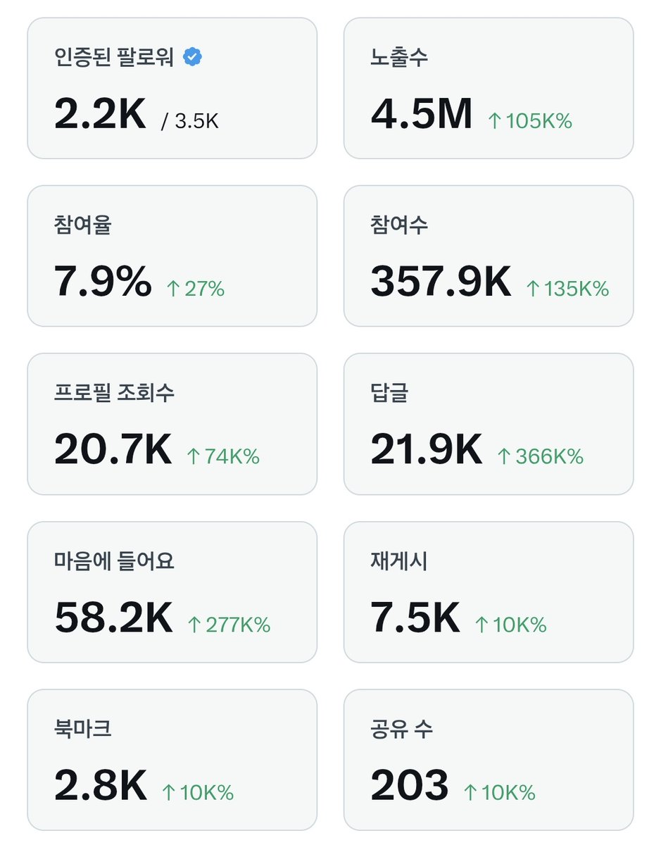참치먹은 물범 🦭 tweet media