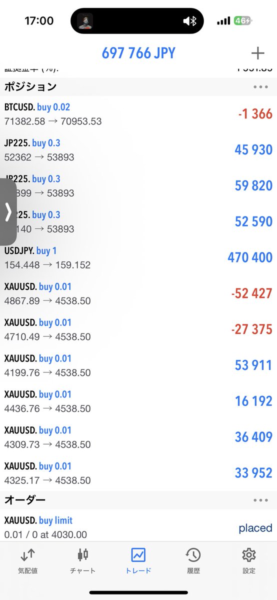 テヘペロング tweet media