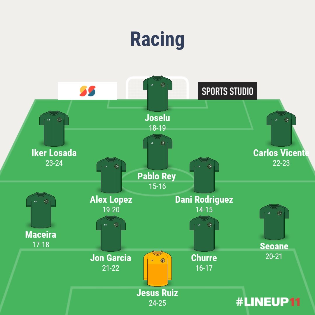 Cuatro Gatos⚓️ tweet media