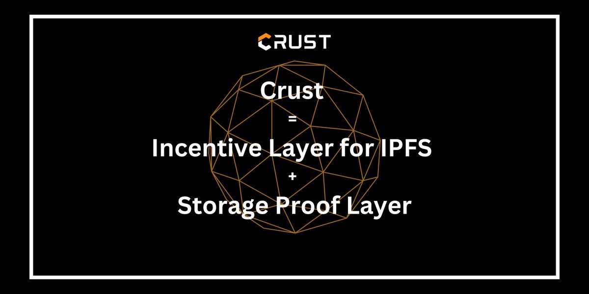 Crust Network tweet media