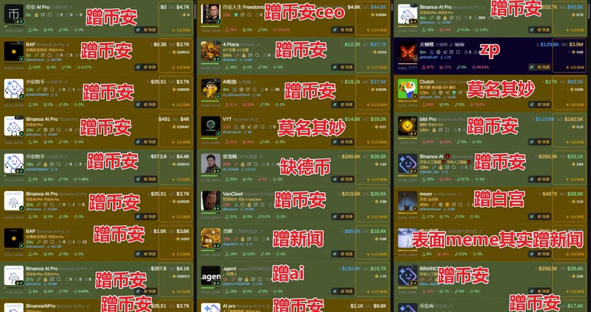 金狗王 tweet media