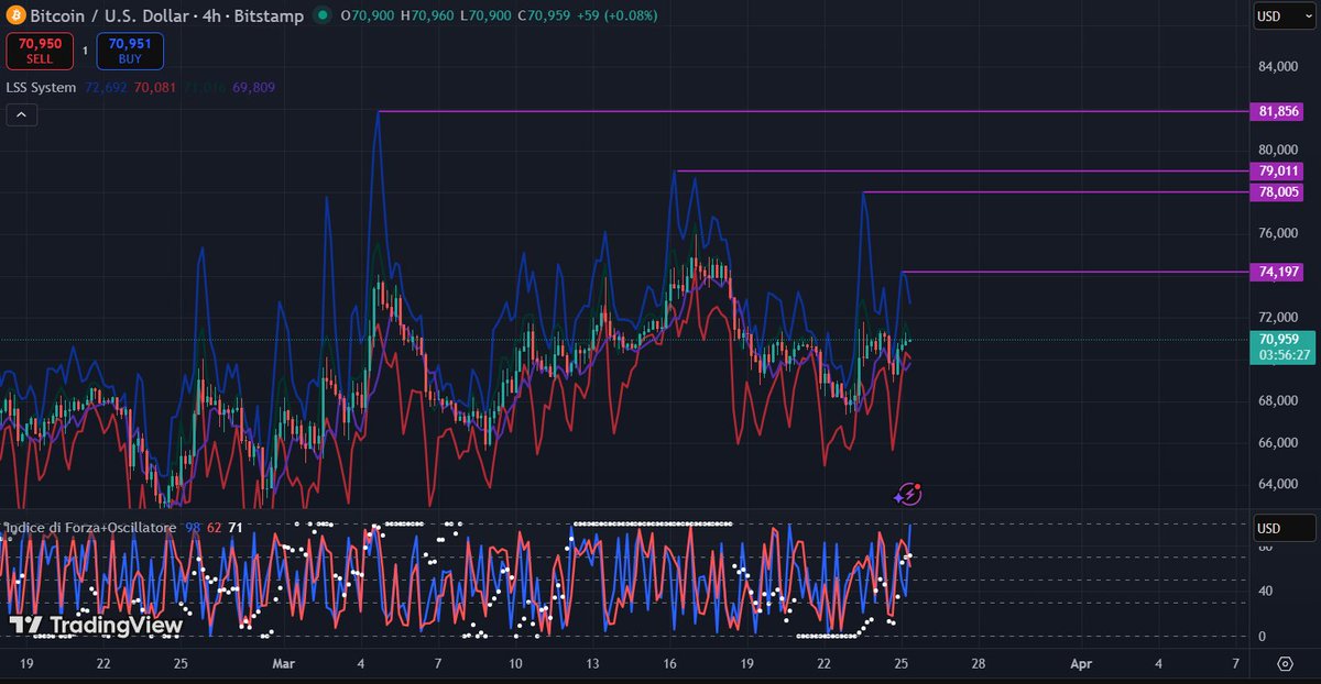 Saturn System tweet media