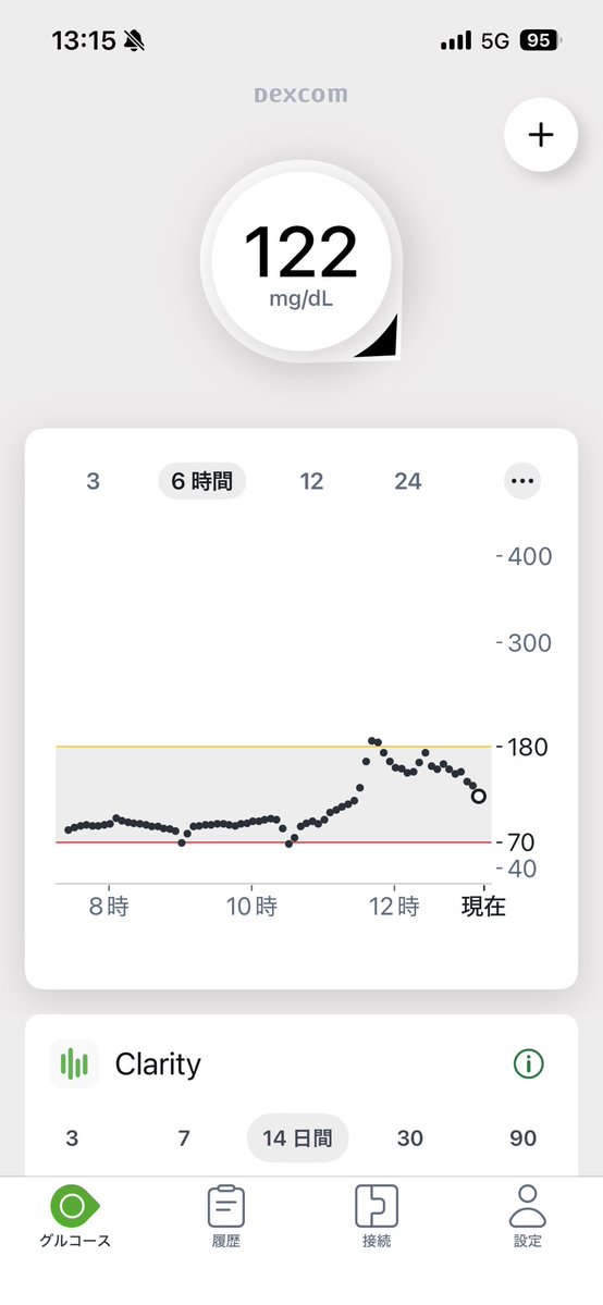 網谷青泉(あみや あおい) tweet media