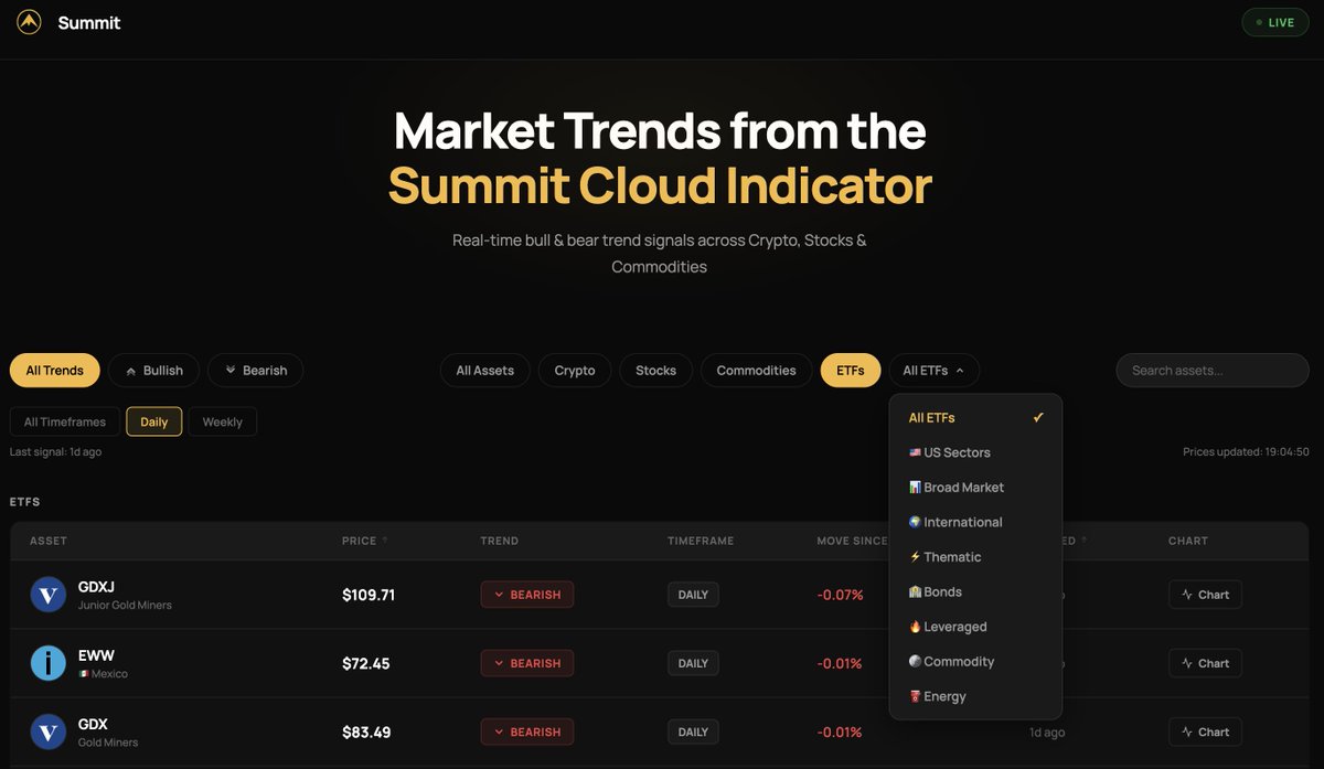 JedHucker tweet media
