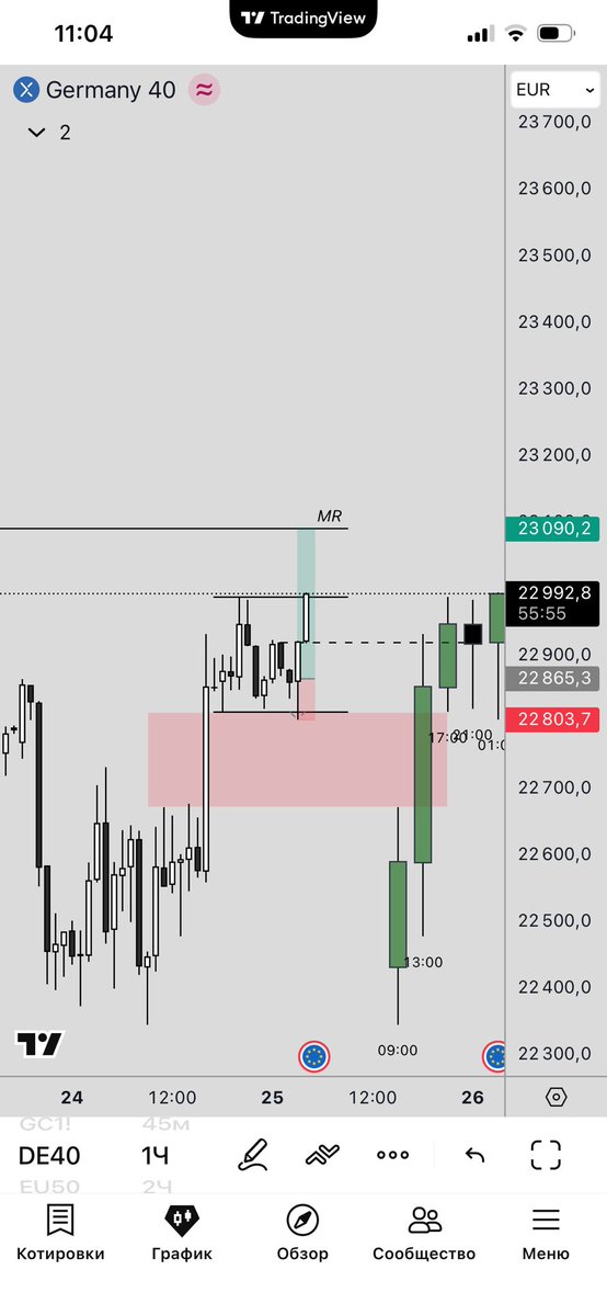 Black Rose 🌹 tweet media