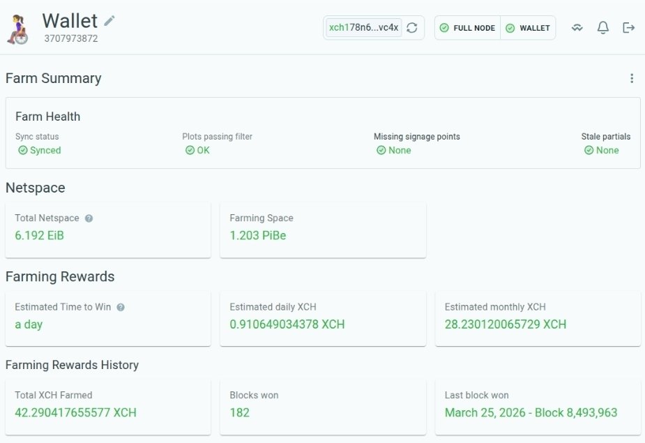 Fl🪄p🌱hisCrypt🍊 tweet media