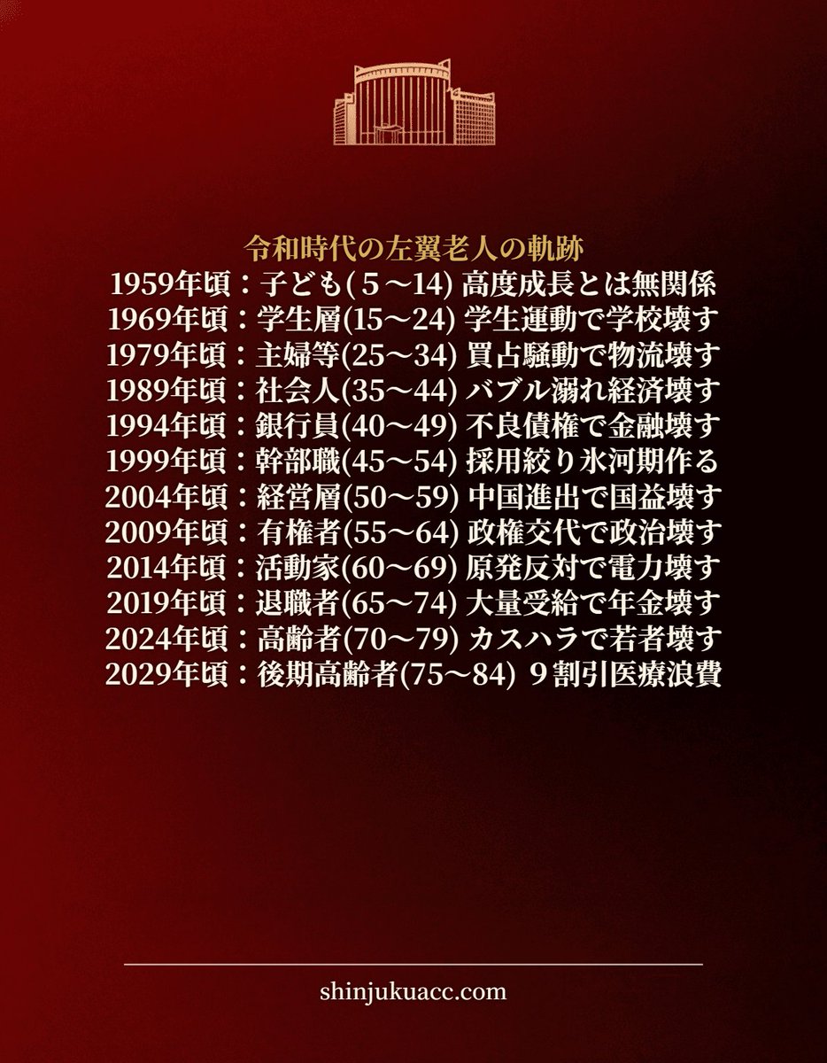 新宿会計士 tweet media