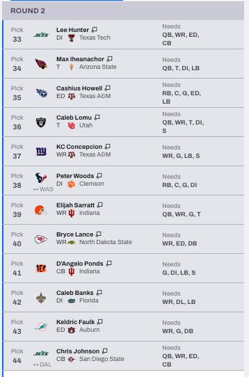 NYJetstreampod's tweet photo. Monday night we recorded a 44 pick, predictive mock draft. Unfortunately, an issue with @podbean caused us to lose the episode.
Below you can see the #MockDraft
@That_UKGatorGuy picks 1,4,7 etc
@coffeenjets picks 2,5,8 etc
@irish_jets picks 3,6,9 etc
#Jets #JetUp #NFLDraft https://t.co/UajUL1uscO