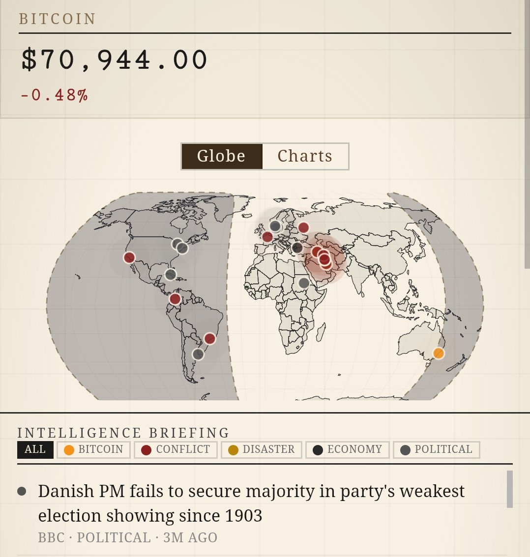 Kyle Chassé 🐸 tweet media