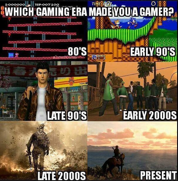 Retro Bastard 🕹 tweet media