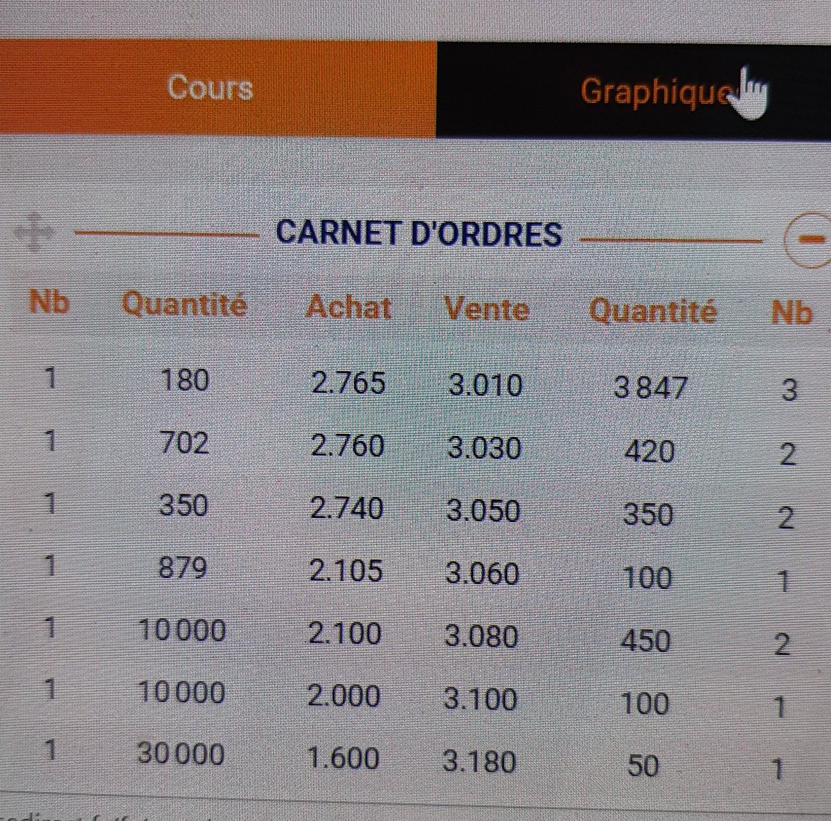 Victor-highflyer tweet media