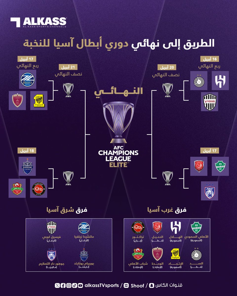 قنوات الكاس tweet media