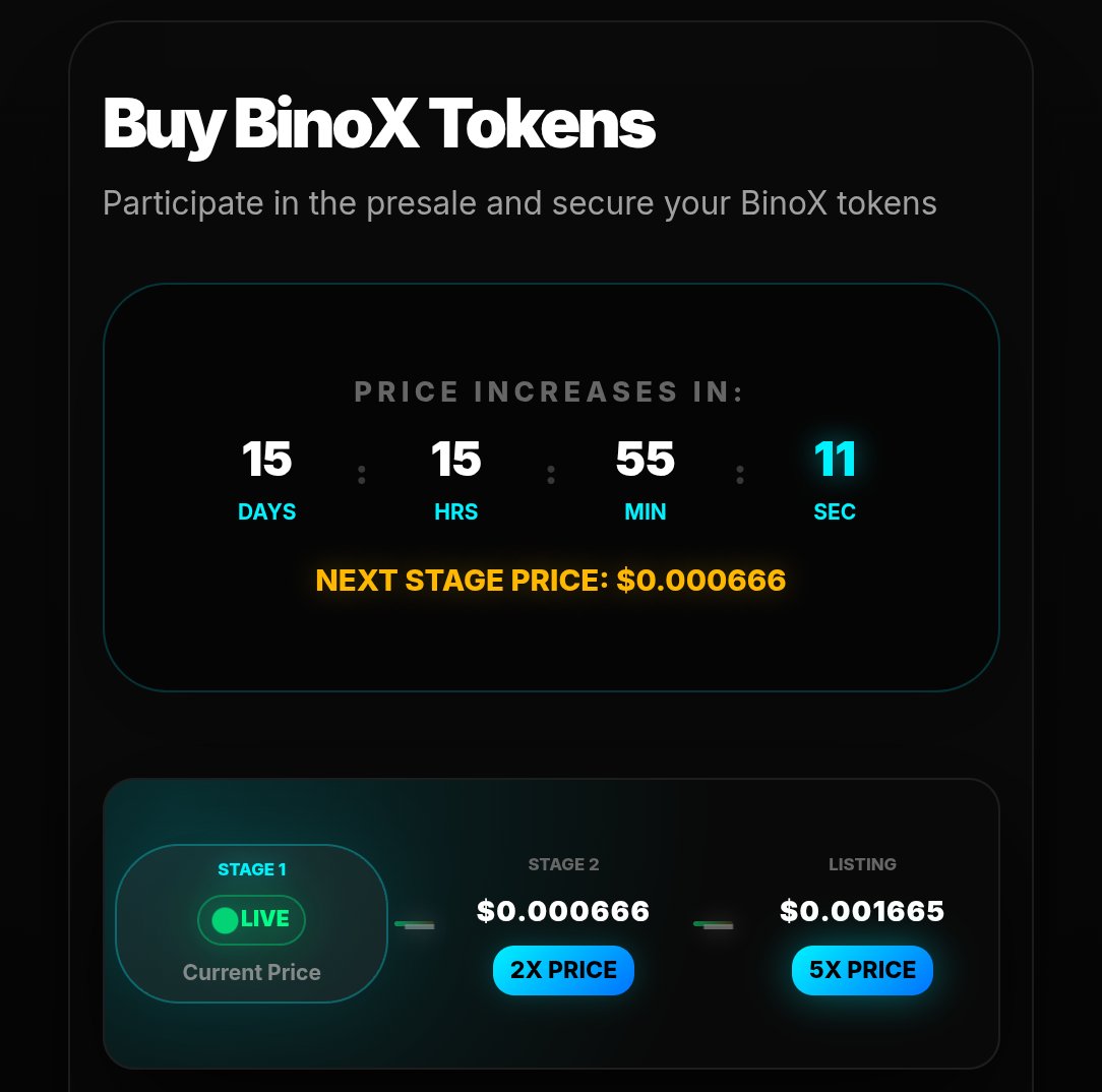 BINOX TOKEN tweet media