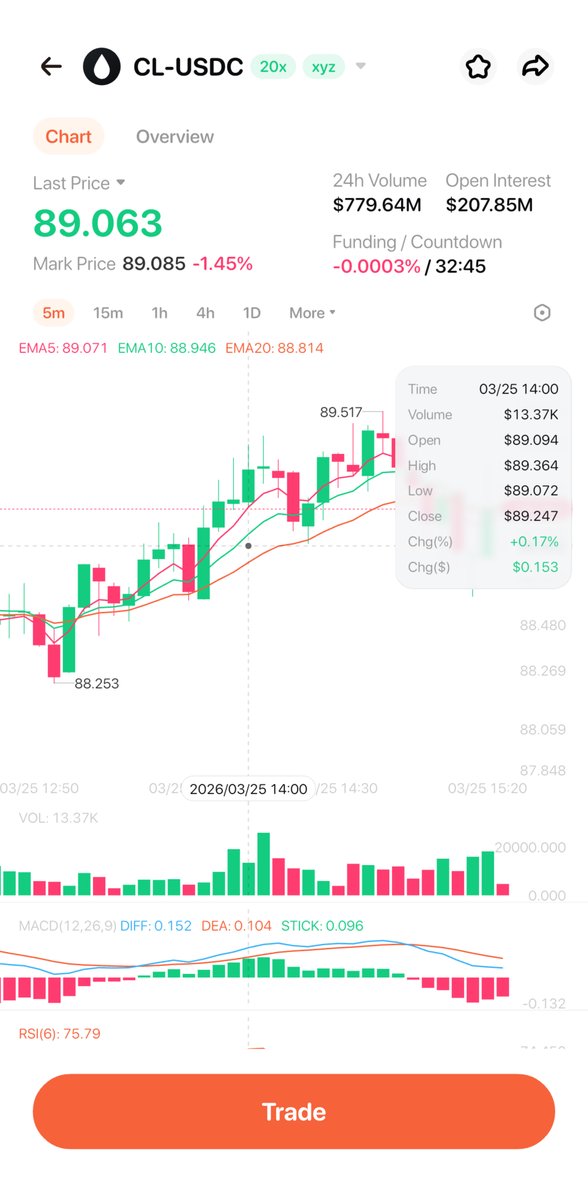 easy.fun tweet media