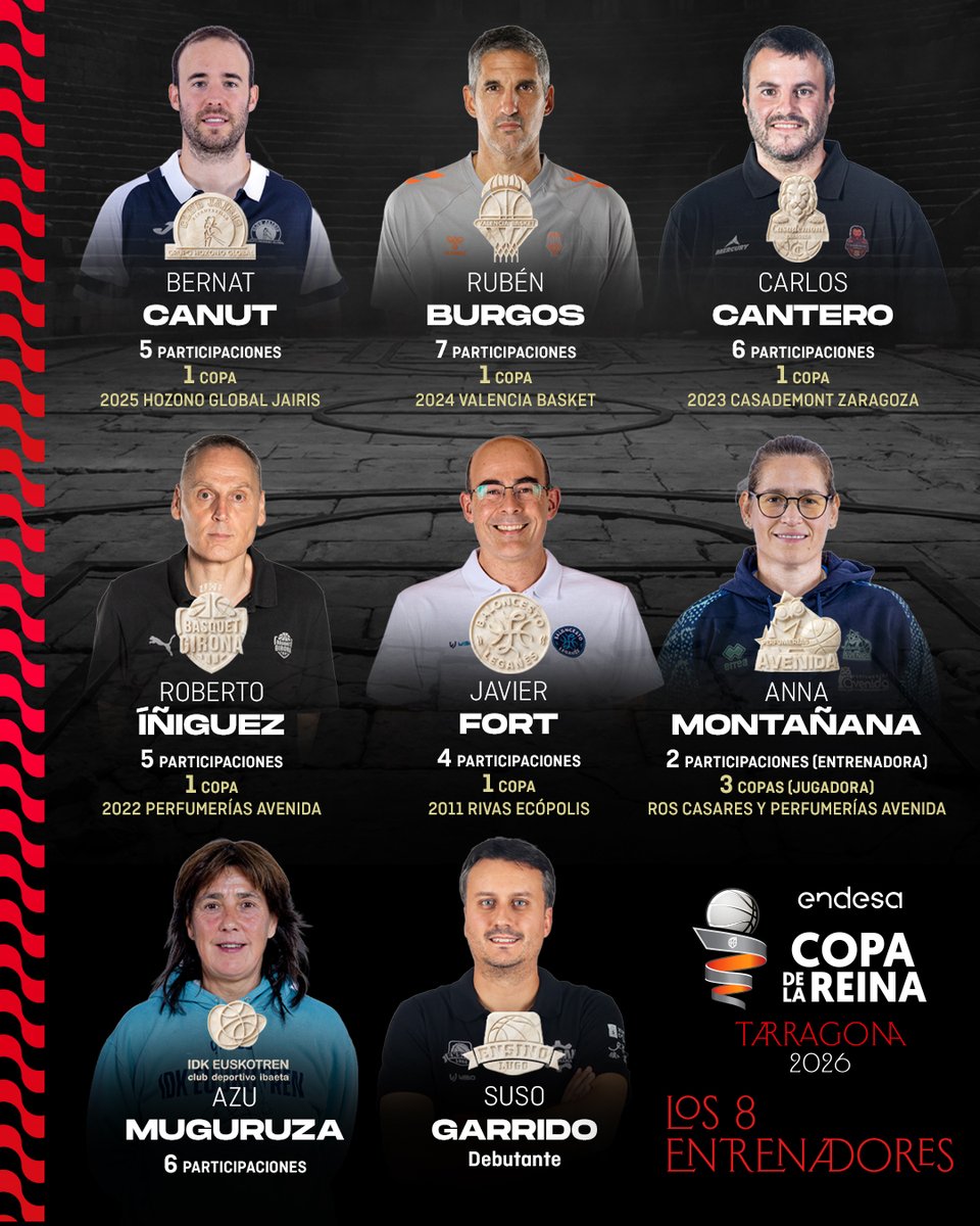 Gigantes del Basket tweet media