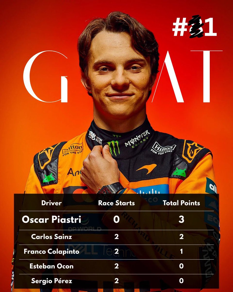 f1trollofficial's tweet photo. https://t.co/YR5ScUU4y8