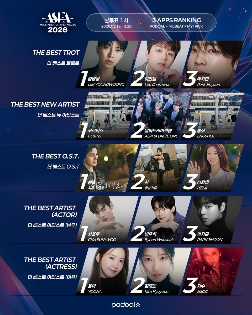 포도알 PODOAL tweet media