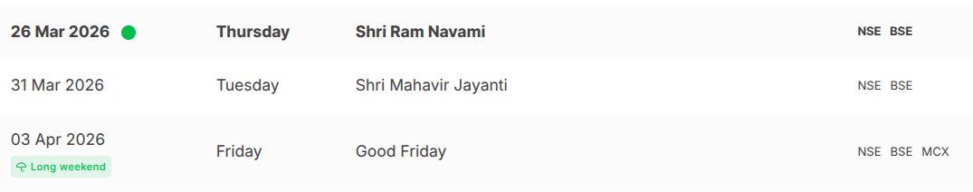 Nithin Kamath tweet media