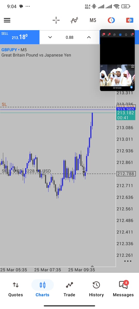 Bashir Zubair tweet media