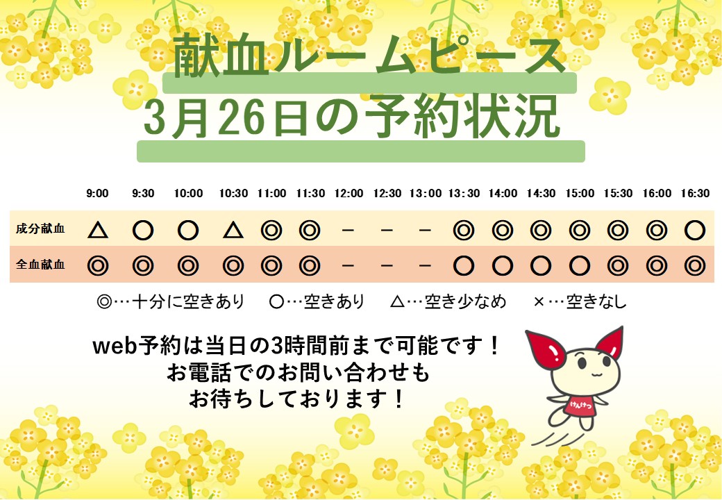 広島県赤十字血液センター tweet media