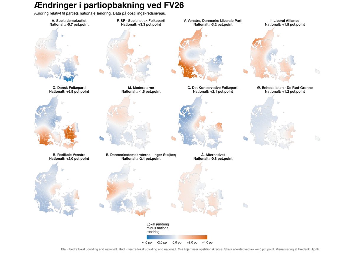 Frederik Hjorth tweet media